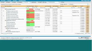 SpiraTeam v3.2 - Test Case Management