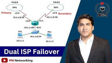 Cisco Dual ISP Failover Configuration For Network Engineers | Avoid Internet Down Time #ccna #ccnp