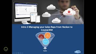 Intro 3 With Reckon and CreataCRM managing Sales Rep