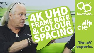 Understanding 4K Uhd - Part 2 Ultra High Definition Content Howtoav