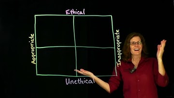 Lightboard video - Interpersonal Bright side versus Dark side messages