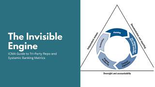The Invisible Engine:  ICMA Guide to Tri-Party Repo, Collateral Plumbing,  Systemic Banking Metrics