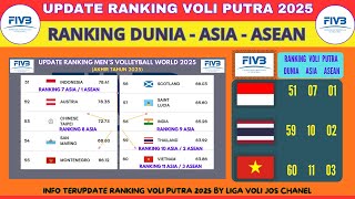 VOLI PUTRA INDONESIA RANKING 1 ASEAN & RANKING 7 ASIA - DAFTAR RANKING DUNIA BOLA VOLI PUTRA 2025