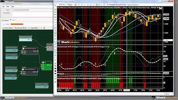 BloodHound Workshop-Toggleing Multiple Long and Short Thresholds