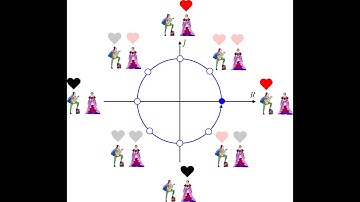 Lecture -- Romeo and Juliet model of oscillation and electromagnetic waves