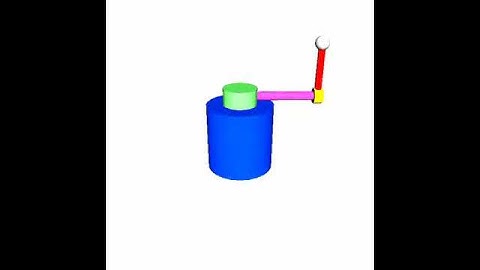 Commande par mode de glissement - stabilisation d