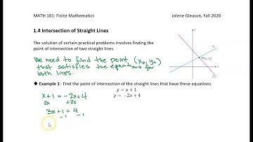 1.4 Intersection of Straight Lines: Example 1