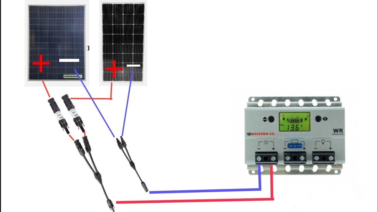Kit connettori MC4 per parallelo 2 pannelli - Il Portale del Sole