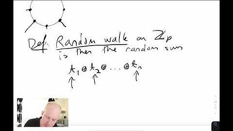 Probabilistic intuition on convolution, computing probabilities - Analysis, Random Walks and Groups
