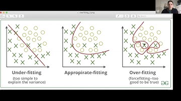 Training a neural network to classify IMDB movie reviews using tensorflow
