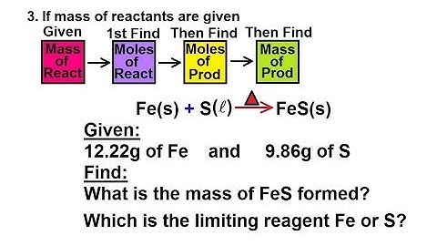 Chemistry - Limiting Reagents in Chemical Equations (21 of 38)  Example 1