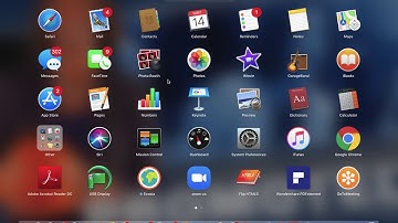 Math I Pre Assessment Practice Video and Instruction