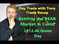 Day trade with tony trade recap aerc agrx amc  kzr for 12k green day