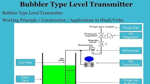 Bubbler Type Level Transmitter / Working Principle / Construction / Applications / Level.