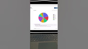 How I turn data into actionable insights #AI #DataAnalysis #dataanalysis #statistics #Statistics