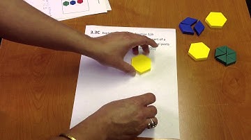 3.3C Texas Math TEKS