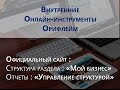 Онлайн Инструменты, Мой бизнес