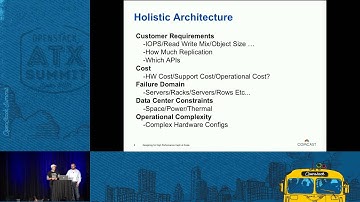 Designing for High Performance Ceph at Scale
