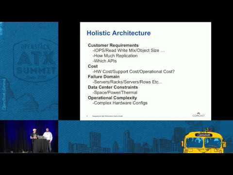 Designing for High