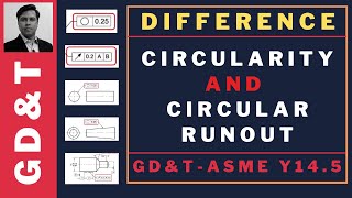 Gdt Difference Between Circularity Circular Runout Circularity Vs Runout Kevin Kutto