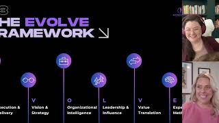 Full EVOLVE Applied with Deb Keltner: Value Translation Update