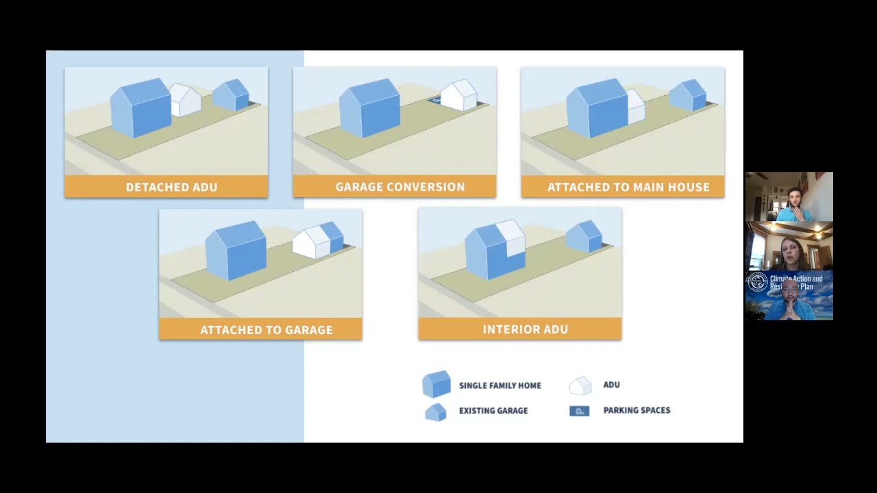 Understanding ADUs in Evanston