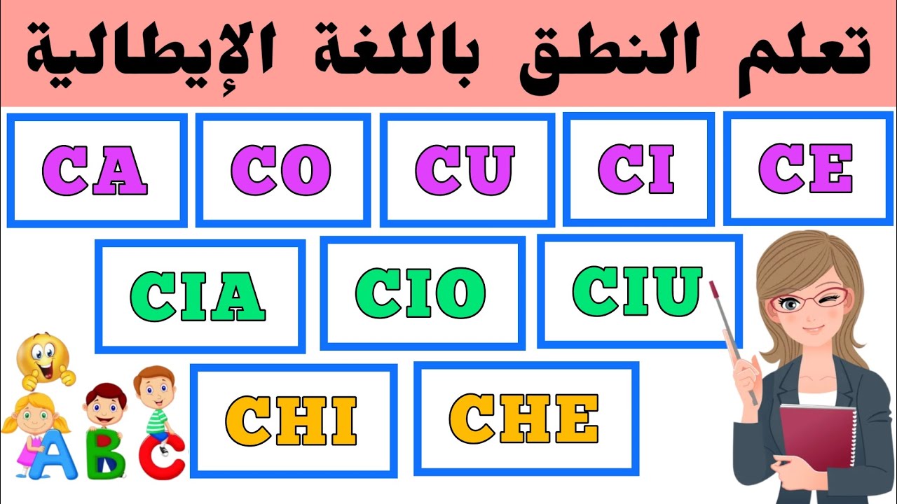 الدرس الثالث : قواعد نطق الحرف C في جميع حالاته في اللغة الإيطالية