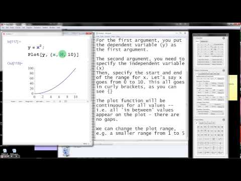 Mathematica: Plot vs.