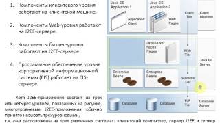 Лекция 9 (Servlet API, MVC pattern, JSP) PTJANXVI