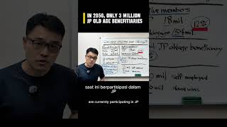 Only 3 Million Jaminan Pensiun Oldage Beneficiaries In Indonesia 2050