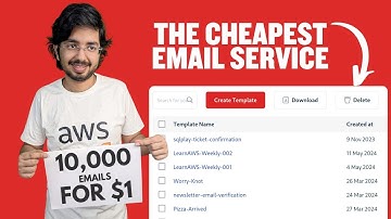 Hoe beheer ik AWS SES-e-mailsjablonen en verstuur ik e-mails?