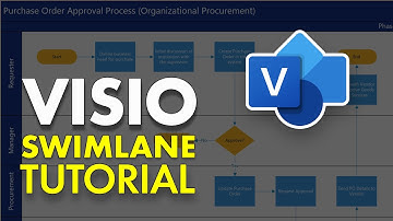 VISIO SWIMLANE TUTORIAL