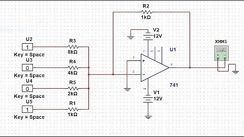 How to simulate Digital to Analog Converter(DAC) Ckt || 3 i/p Binary Weighted DAC || R/2R Ladder DAC