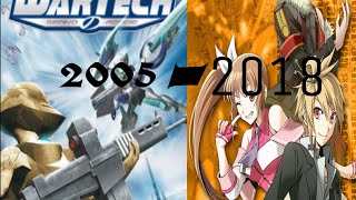 Evolution Of Senko No Ronde G.rev