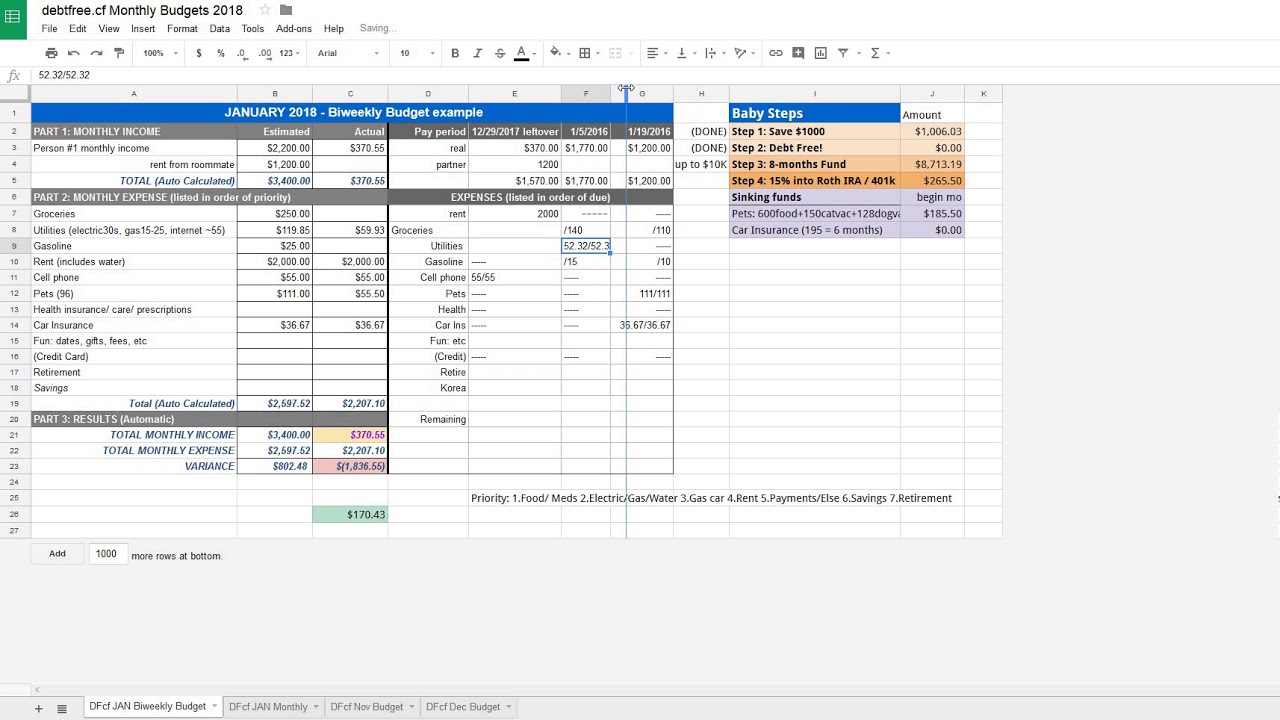 biweekly budget