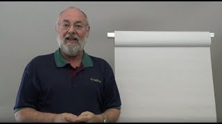 Collapsing the Six Sigma Learning Curve