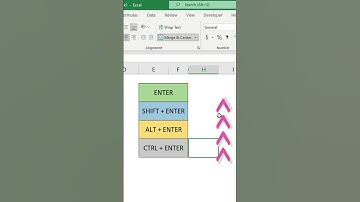 Use of Enter Key in Excel #keyboardshortcuts #learning #facts