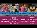 【ワンピース】判明している動物系の能力者総まとめ【悪魔の実】