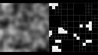 basic quadtree