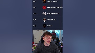 PewDiePie is NO LONGER in the Top 10 Most Subscribed YouTube Channels
