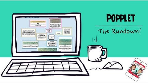The Rundown - Popplet