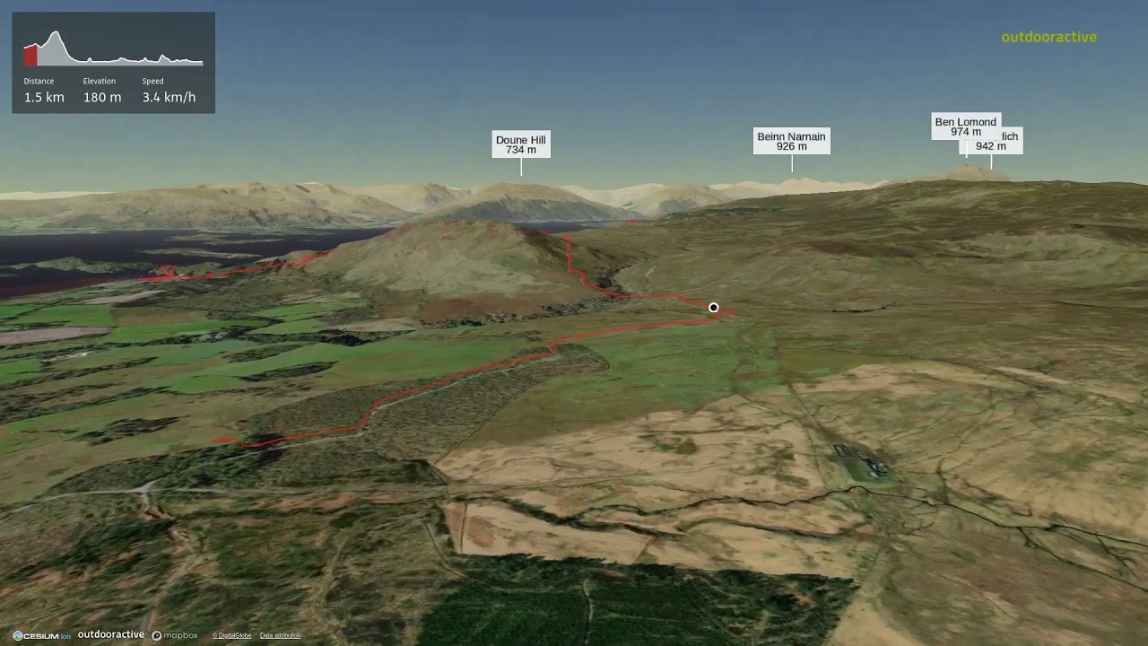 West Highland Way (Fly Through) - Garadhban Forest to Rowardennan