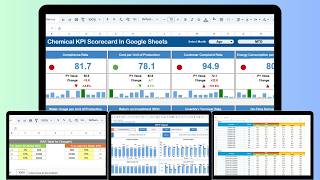 Chemical KPI Scorecard In Google Sheets