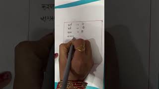 कारक ॥ करता ने कर्म को ॥ UGC NET/JRF || Shambhavi Kumari #hindi #hindilanguage #blue