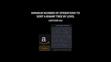 Find Largest Value in Each Tree Row - Leetcode 515 - Java