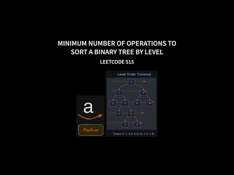 Find Largest Value in Each Tree Row - Leetcode 515 - Java