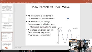 A Review of Classical Waves, Fourier Series, and Wave Packets