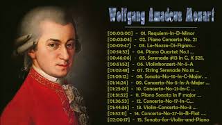 Mozart Classical Music for Studying, Concentration, Relaxation | Study Music |