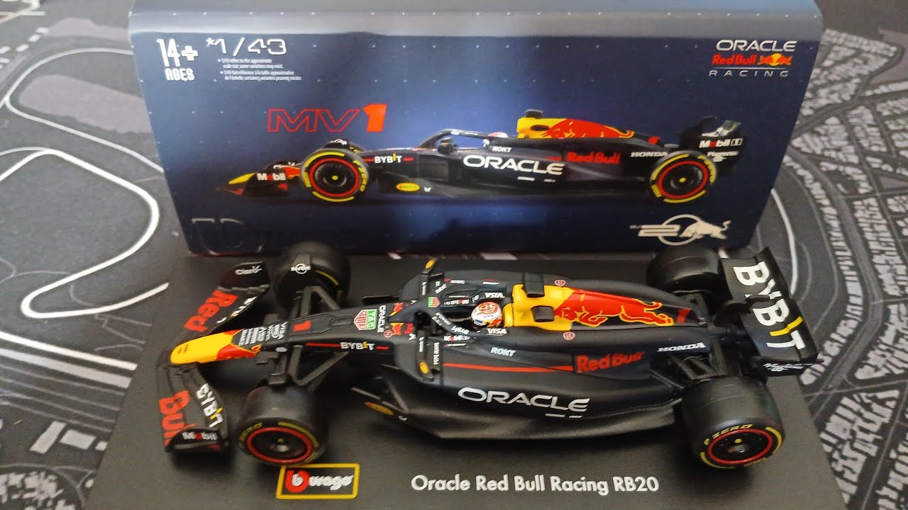 Analisando miniatura da Red Bull - RB20 143 - Max Verstappen