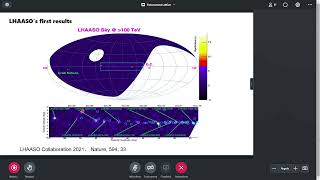Session 3 - November 03, 2021